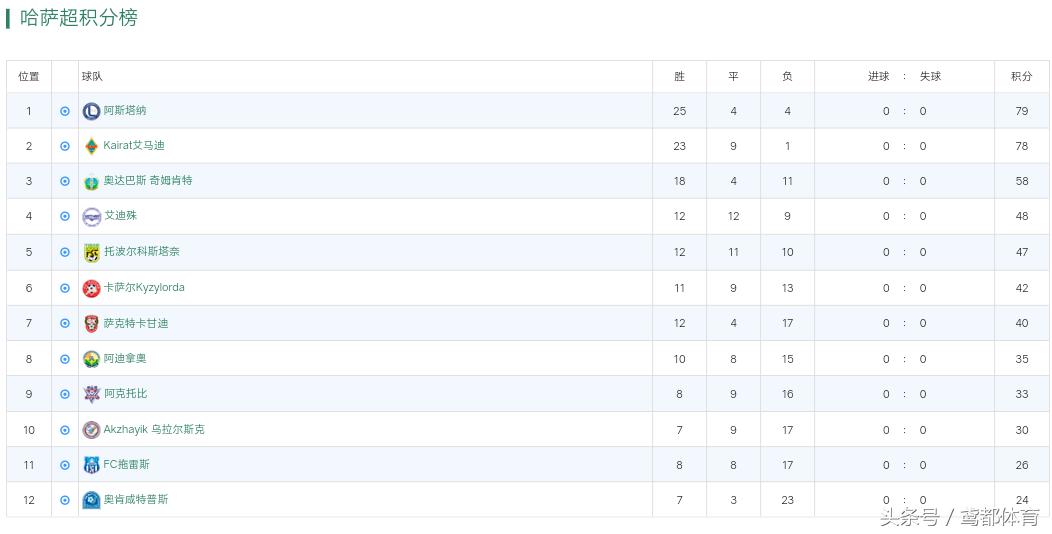 欧洲杯8强赛鲁能,山东鲁能亚冠最新比赛