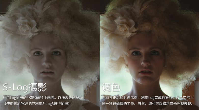 选一台微单拍视频不难，这些东西你要懂