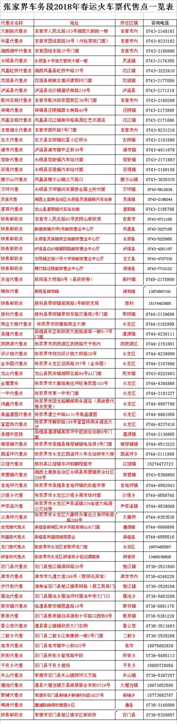 湘西龙山春运几号,2021湖南春运时间