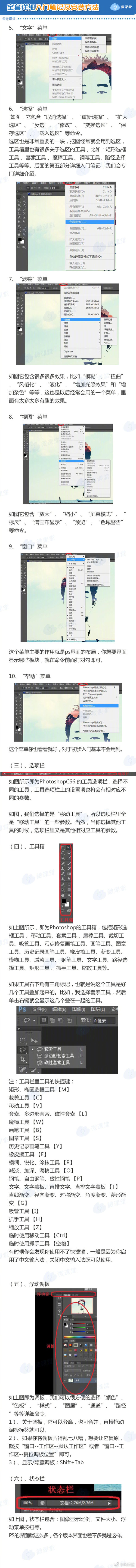 photoshopcs6新手快速入门,photoshopcs6正确安装步骤