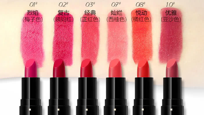 这么大的口红怎么用啊,绿联65w氮化镓小口红