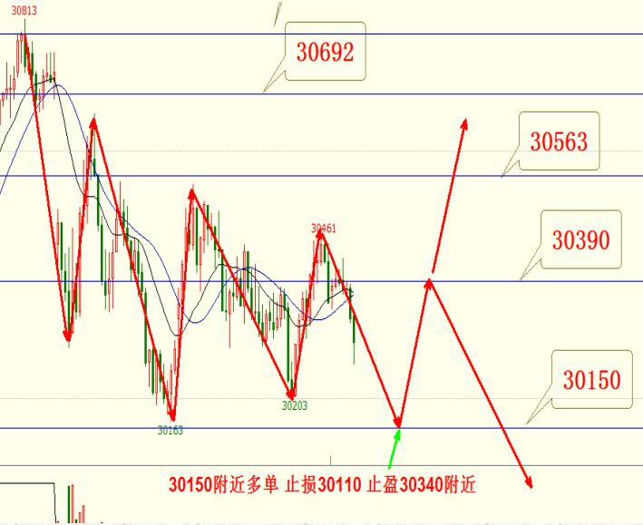 吴英荻:乐视网数十万手大单撬开跌停板附恒指期货美黄金晚评