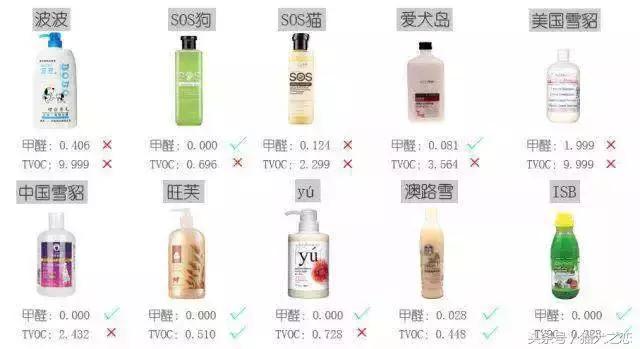 petwish宠物沐浴露怎么样,amopetric宠物沐浴露