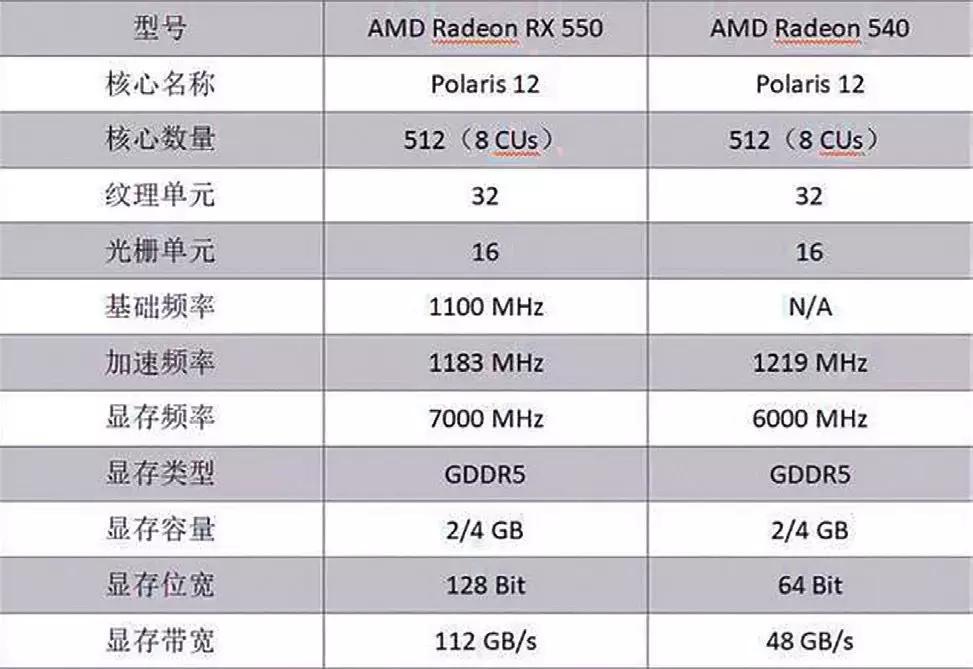 thinkpadr480支持n卡吗,thinkpadr480升级内存
