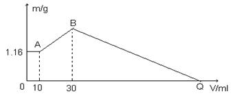 铁铜铝的共同性质,铜铝是什么性质