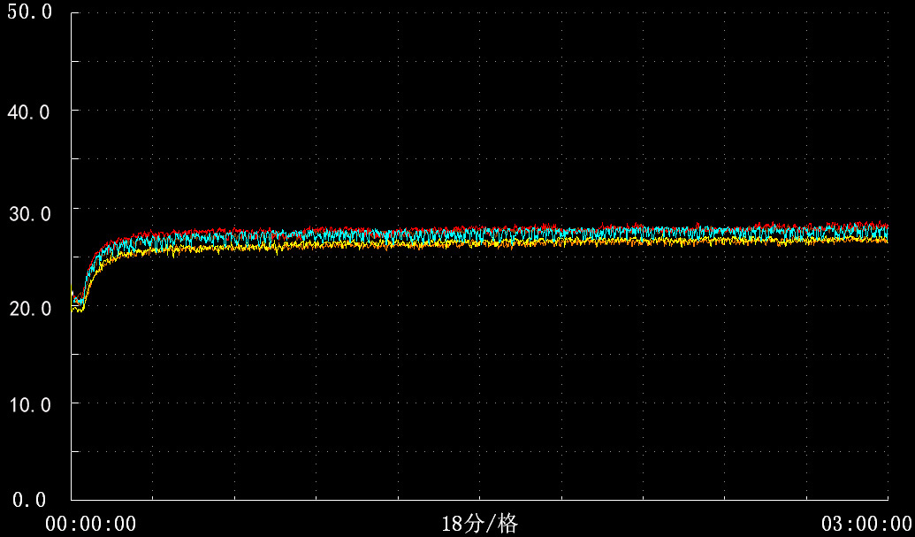 永嘉霍尼韦尔空气净化新风一体机,霍尼韦尔新风净化除湿一体机讲解