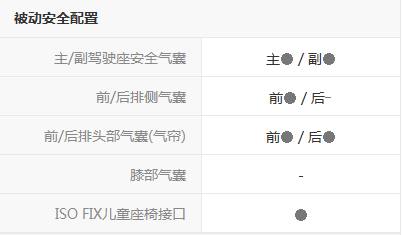 比亚迪g5怎么样值得入手吗,15年比亚迪g5自动挡现在值多少钱