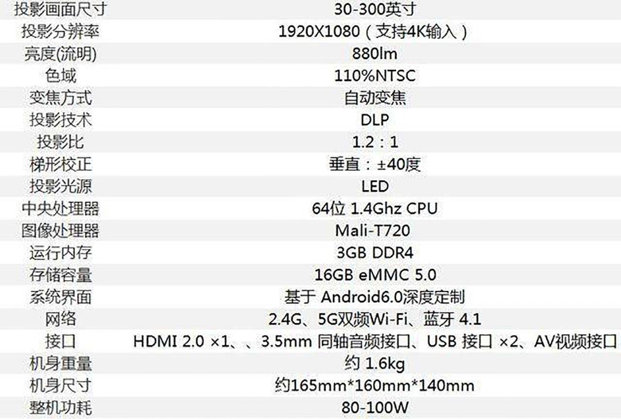 酷乐视投影r4s拆解,酷乐视s3pro和酷乐视r4s