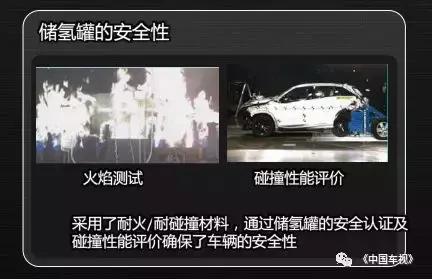 探秘科技史,现代汽车新技术及原理