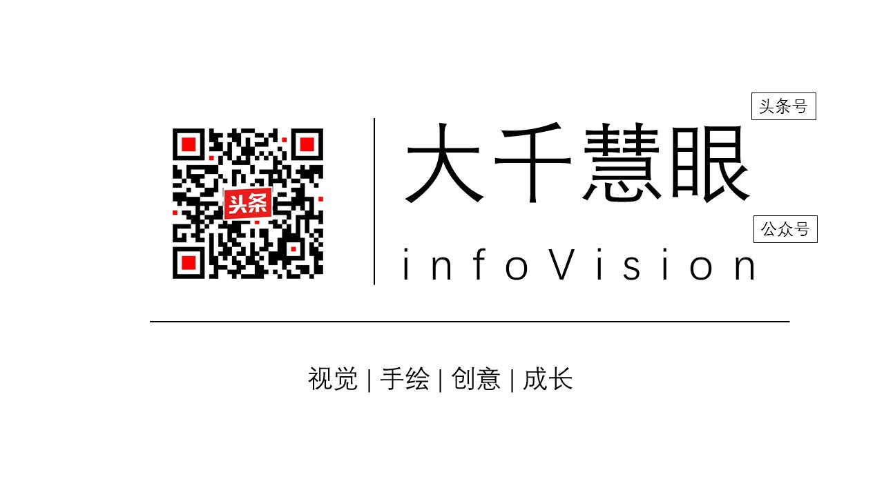 学画狗教程,狗狗造型大全教程初学