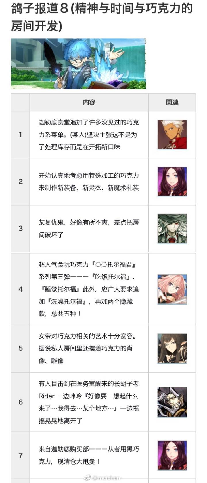 fgo女帝塞弥拉弥斯,fgo女帝