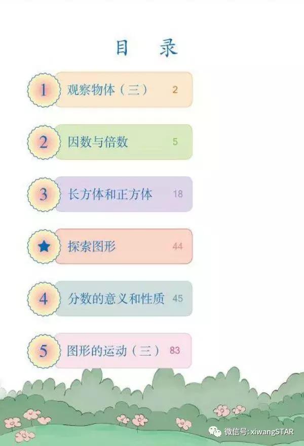 五年级下册数学人教版预习,寒假预习的资料