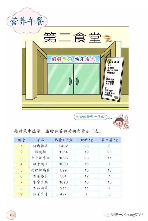 四年级下册数学书人教版预习,2022年人教版四年级下册数学课本