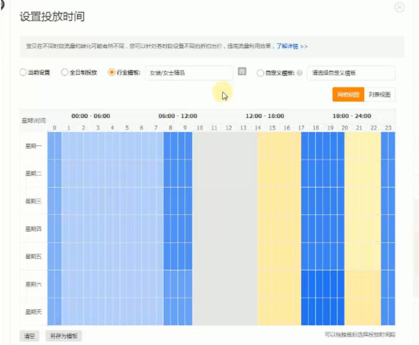 淘宝运营精准投放,淘宝运营直通车付费推广