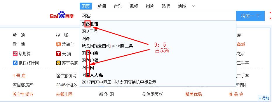 如何布局搜索关键词,怎么准确的找关键词