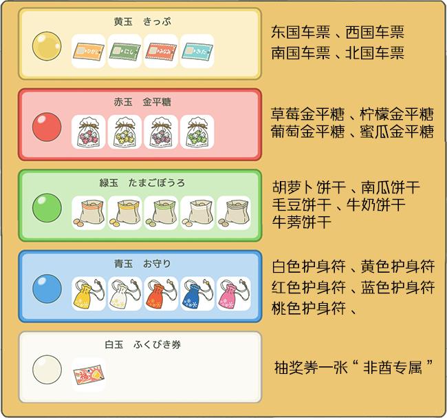 荣耀v10玩大型游戏,荣耀v10测试游戏