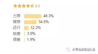 电影战狼3吴京红海行动,战狼3红海行动吴京