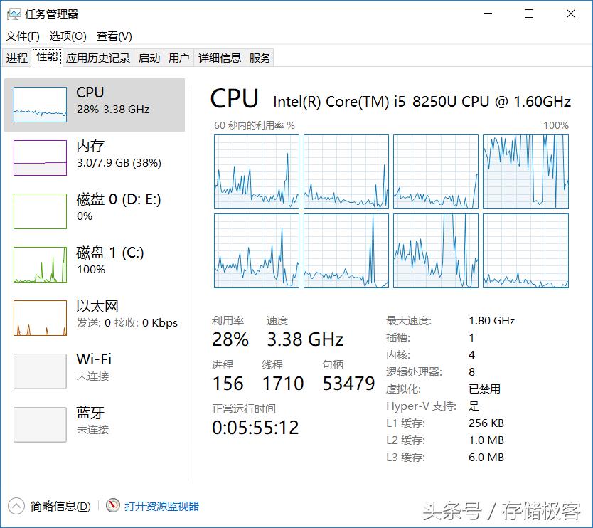 惠普笔记本升级m.2硬盘,惠普笔记本v3000硬盘升级