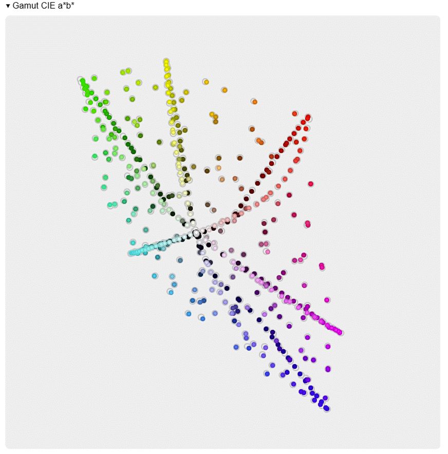 显示器正确的校色方法,最简单的显示器校色办法