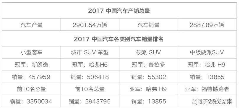 东风日产terra途达suv车型,日产terra途达4*4价格