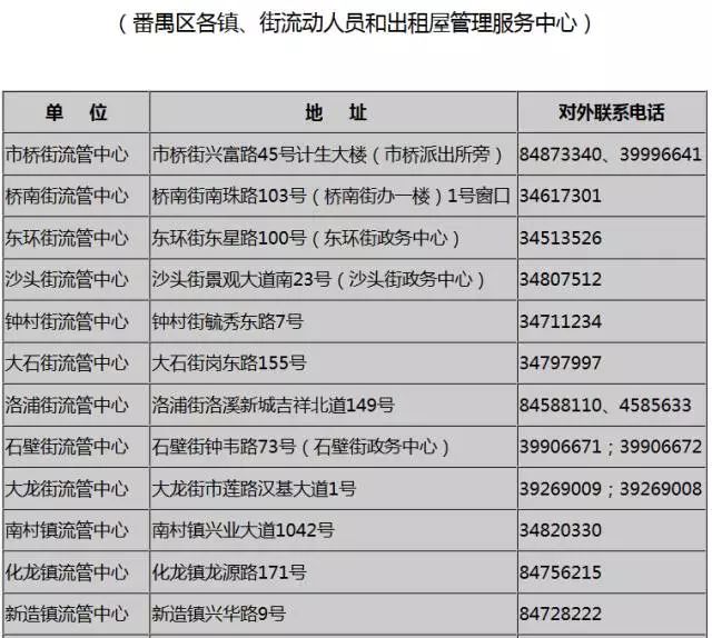 广东人需要办理广东居住证吗,在广东还需要办理居住证吗