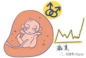 怀孕初期白带有什么现象,怀孕初期会有白带增多的现象吗