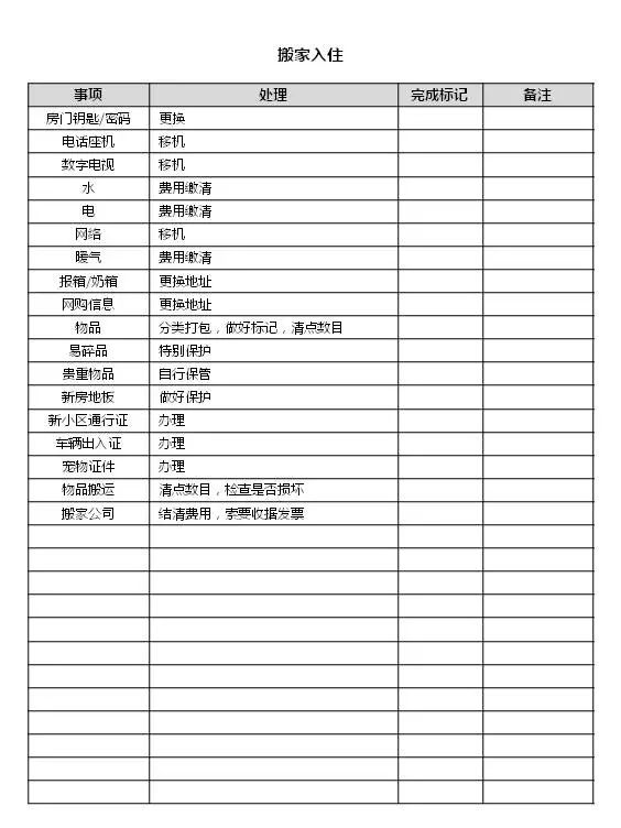 180天装修日记,装修日记第33天