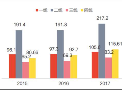 春节档电影票房最受益个股 (大盘单日票房超亿)