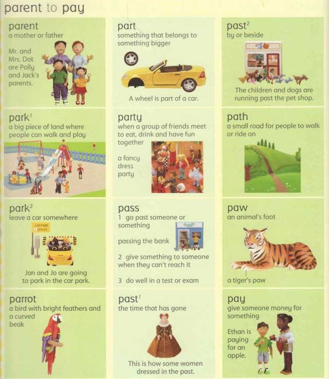 有用的英语单词快速记忆,如何使用词典学英语