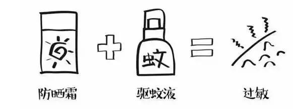 最危险的药物混搭,混搭用药有危险吗