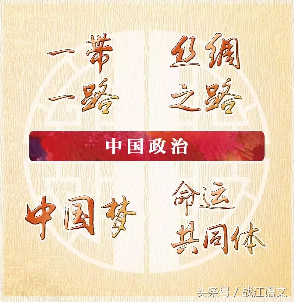 外国人最常说的100个中国词,外国最常说的中国词