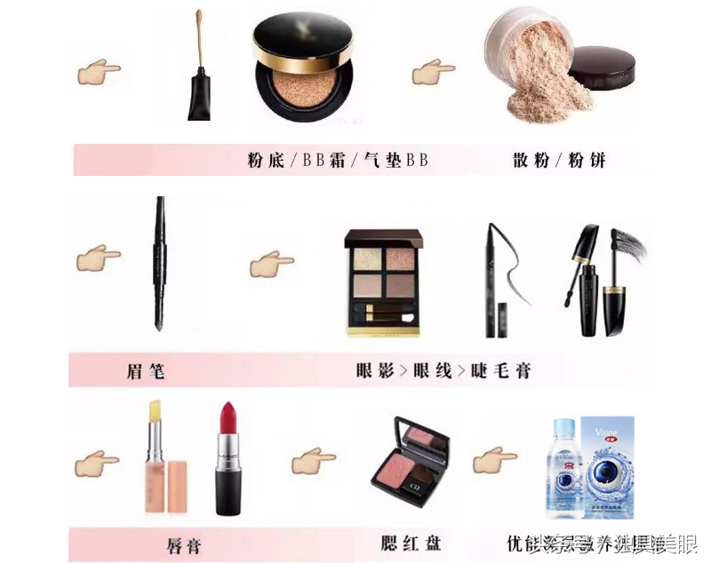 林允护肤秘籍大曝光,化淡妆需要哪些最基本的东西