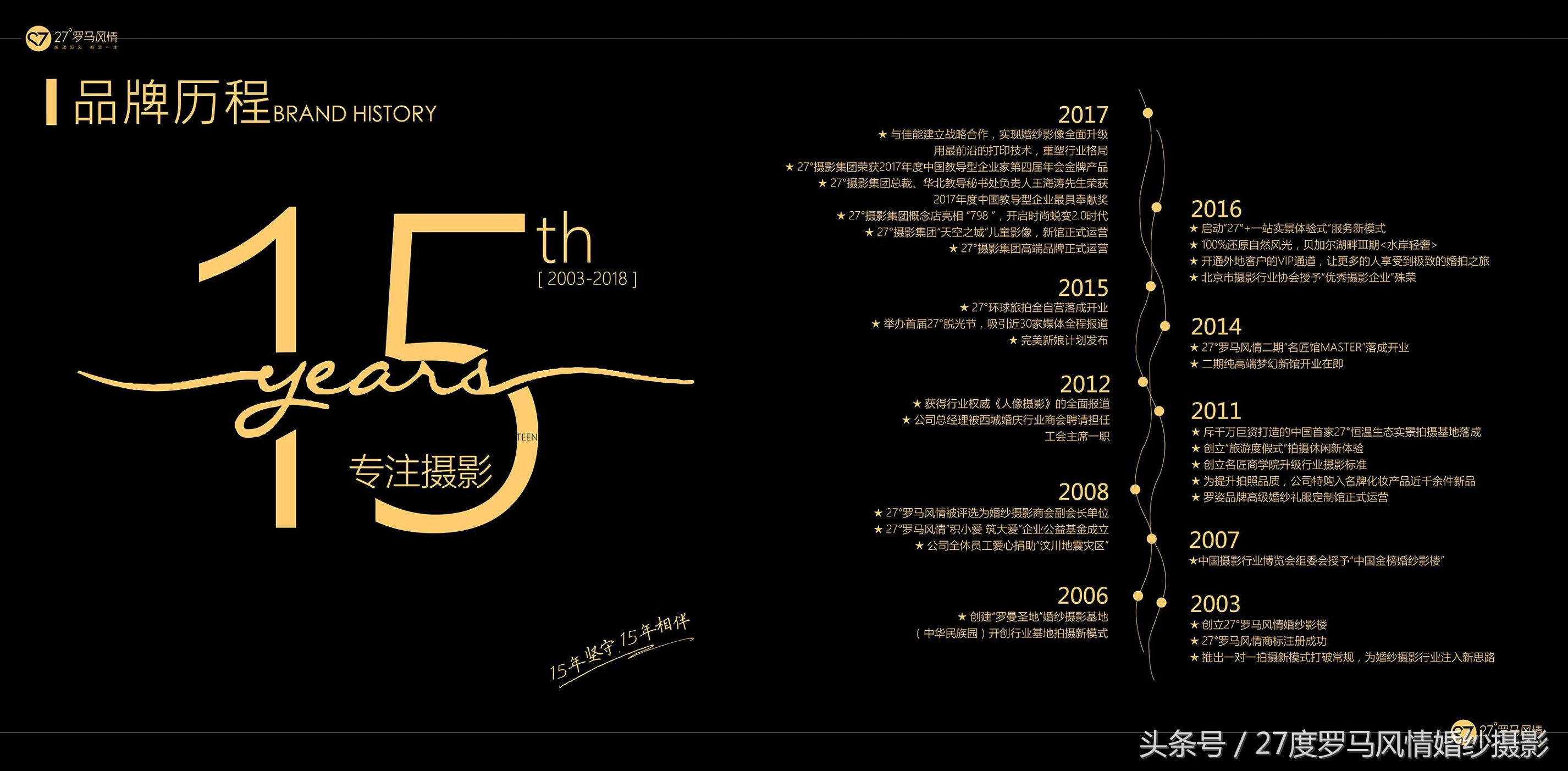 罗马风情婚纱摄影北京直播,婚纱摄影风格2018