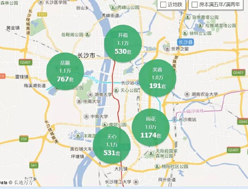 2018年长沙市房价走势图,2020年长沙房价是涨还是跌
