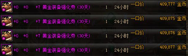 dnf生意经,dnf版本末期物价上涨带来的影响