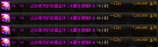 dnf生意经,dnf版本末期物价上涨带来的影响