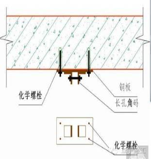 预制墙板二次注浆施工方法视频,水泥压力板外墙挂板施工方案图