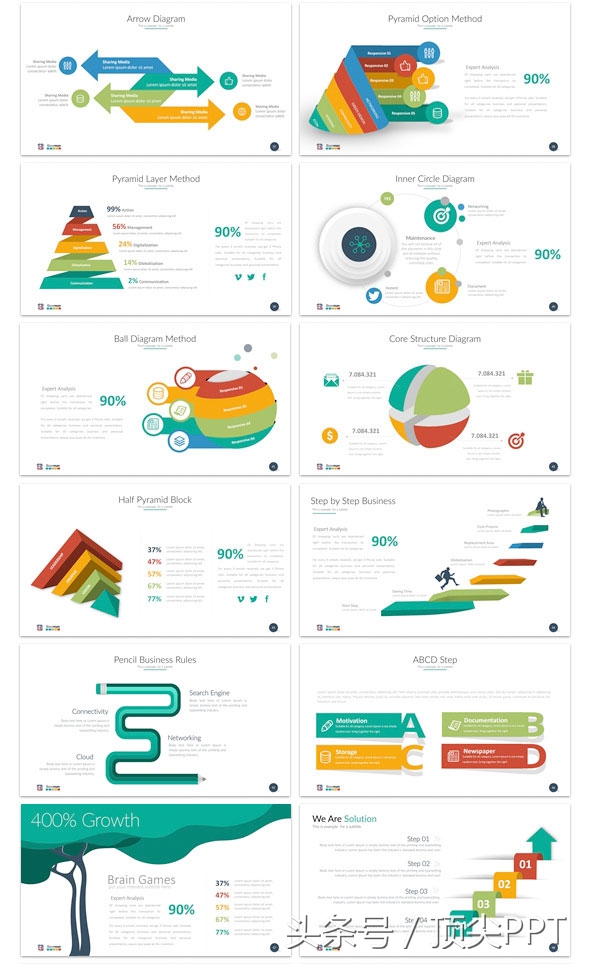 又快又好看ppt模板,ppt私藏模板大全