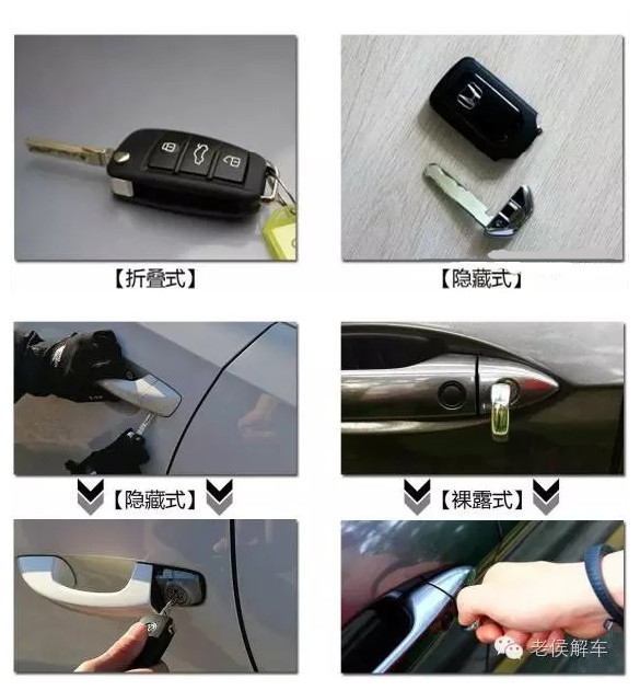 汽车智能钥匙没电了，我们怎么做才能打开车门、启动发动机？