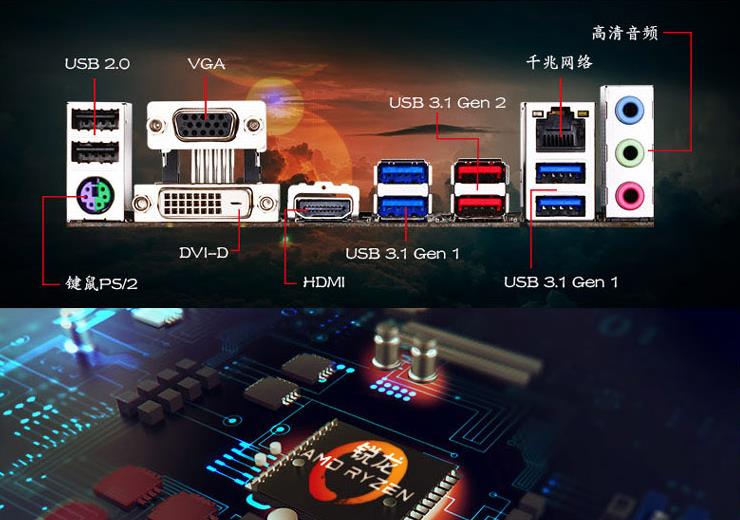 开学季攒机秘籍，3000元内如何打造一套小钢炮