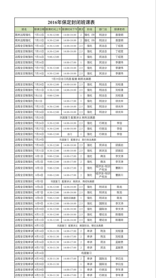 法硕失利怎么办,法硕失败后二战还是法考