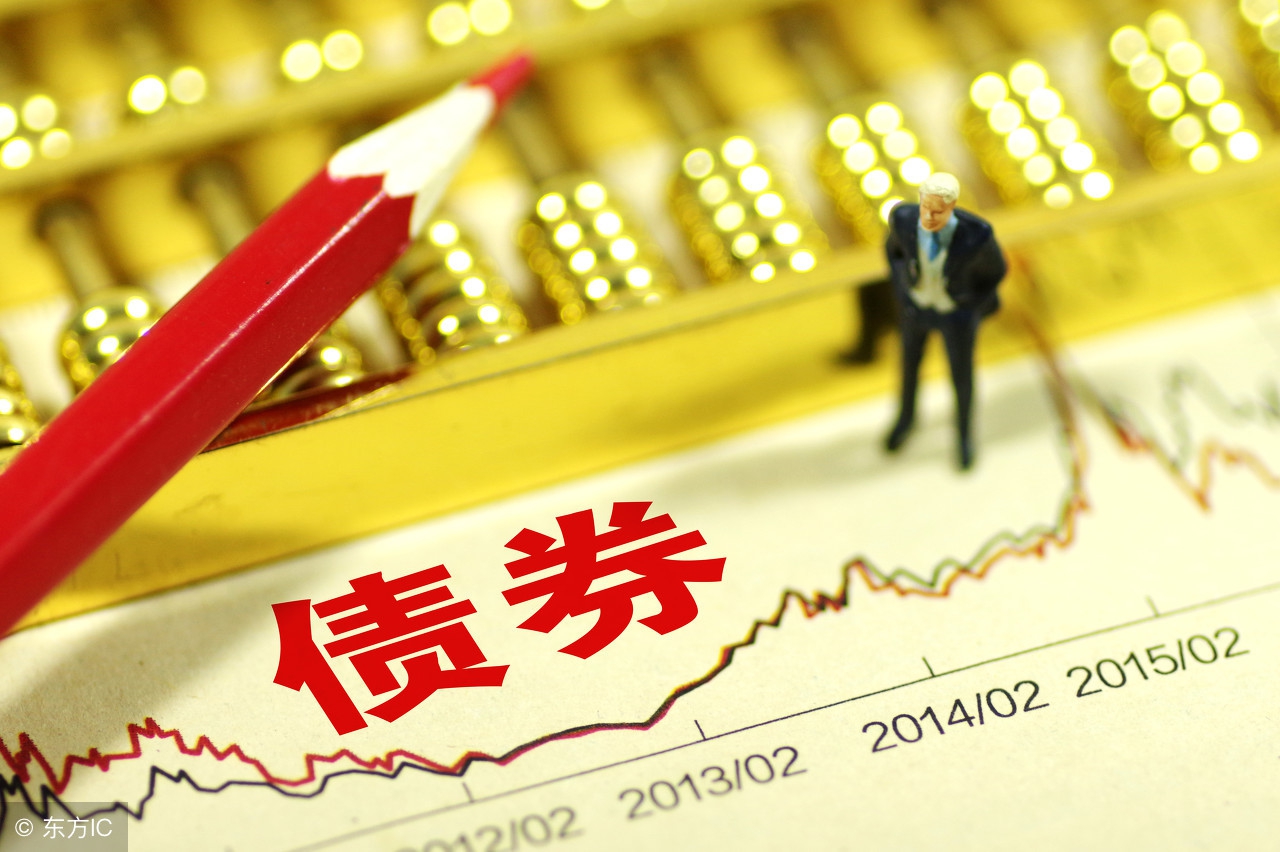 都有哪些投资理财产品,小白怎么才能看懂投资理财产品