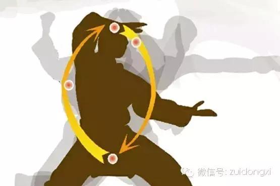 用100粒口香糖，体会舌吻的22种味道