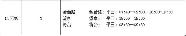 3月有什么好事情,3月重要事件