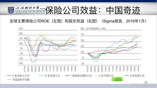 安邦保险被接管后出理财产品了吗,安邦保险有多少资产被保监会接管