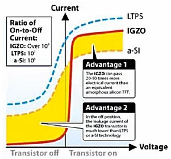雷蛇有全局模式嘛,雷蛇手机操作教程