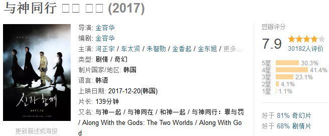 韩国上映的十部票房最高中国电影,韩国票房最高的电影前十名排行榜