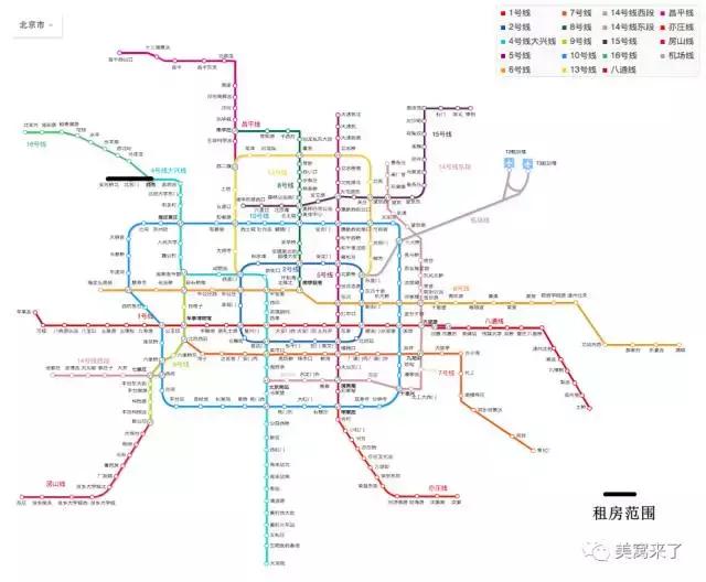北京最省钱的租房方法,北京海淀区租房攻略