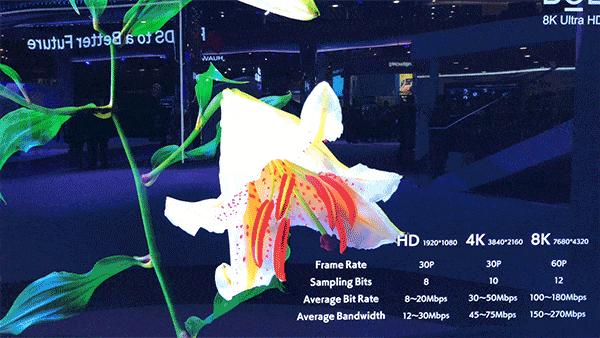 mwc2018直播华为,华为mwc感受