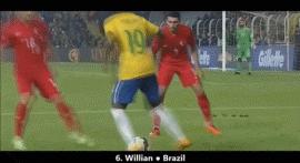 足球十大过人经典动作,足球最简单的过人动作小孩子